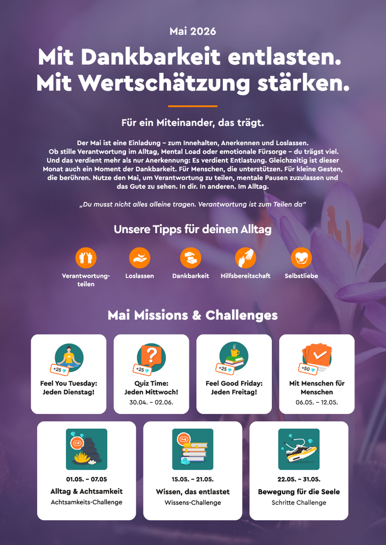 Monatsposter Mai
