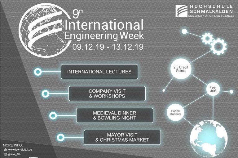 Flyer IEW 2019
