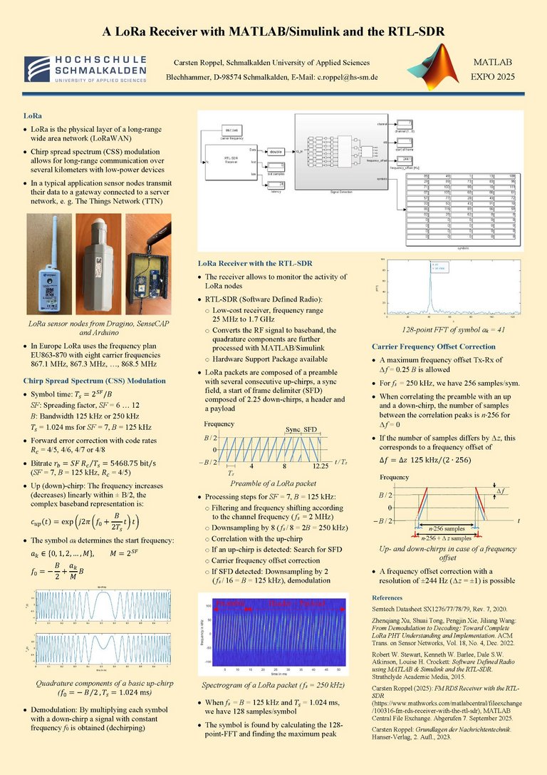 Matlab Expo 2025 Poster Matlab Expo 2025 Poster