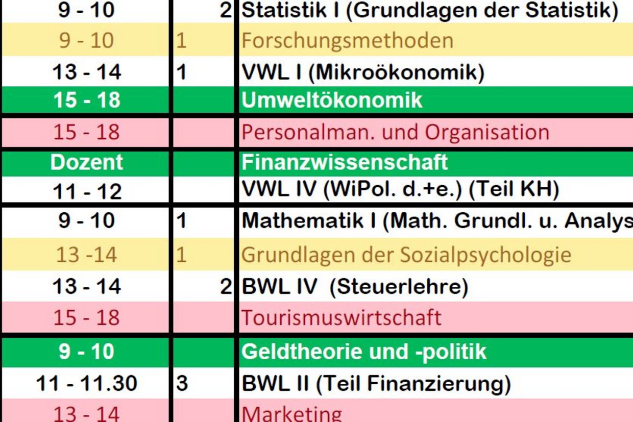 Screenshot eines Teils des Prüfungsplans. Die Termine der Klausuren für die Vorlesungen Statistik, Forschungsmethoden, VWL I, Umweltökonomik, Personalmangement und Organisastion, Finanzwissenschaft und viele weitere werden dargestellt.