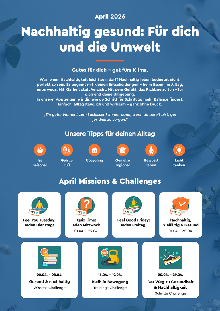 Monatsposter WLP April