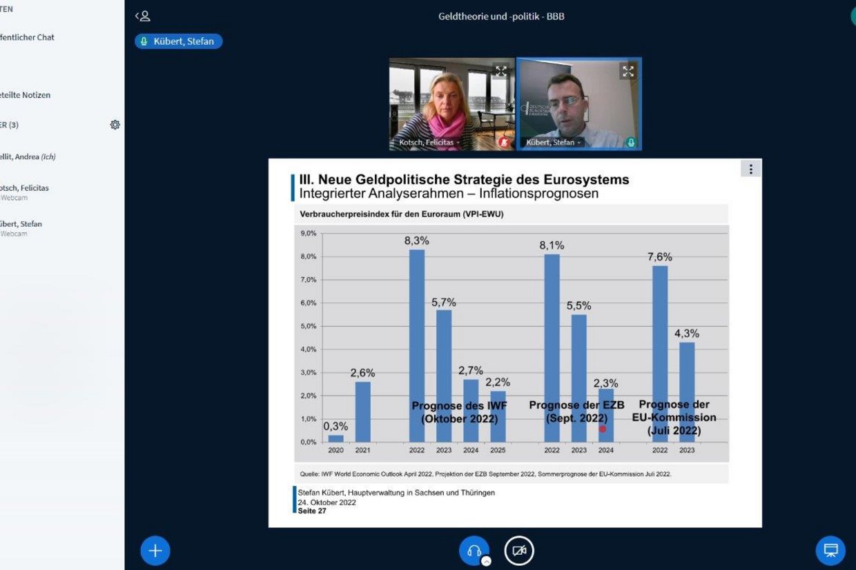 Der Screenshot zeigt Felicitas Kotsch und Stefan Kübert während der Online-Vorlesung bei einem Blick auf die aktuellen Inflationsraten und -prognosen.