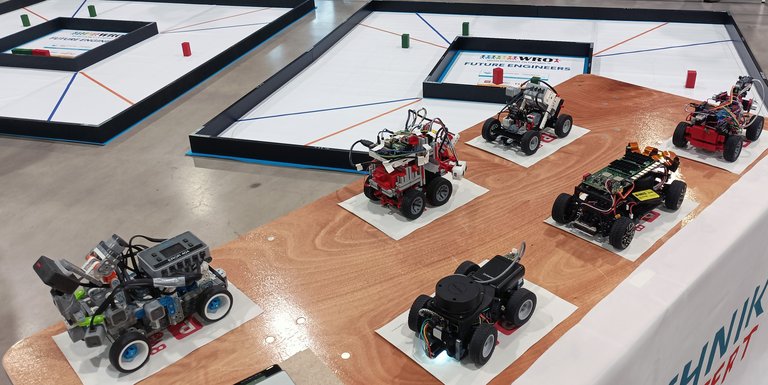 World Robot Olympiad (WRO)