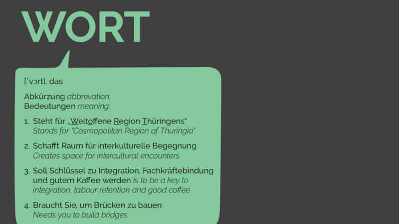 Grafik mit Wort-Erklärungen