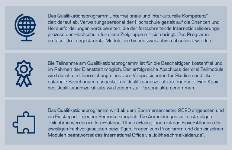 [Translate to English:] Informationen über das Qualifikationsprogramm "Internationale und Interkulturelle Kompetenz" 