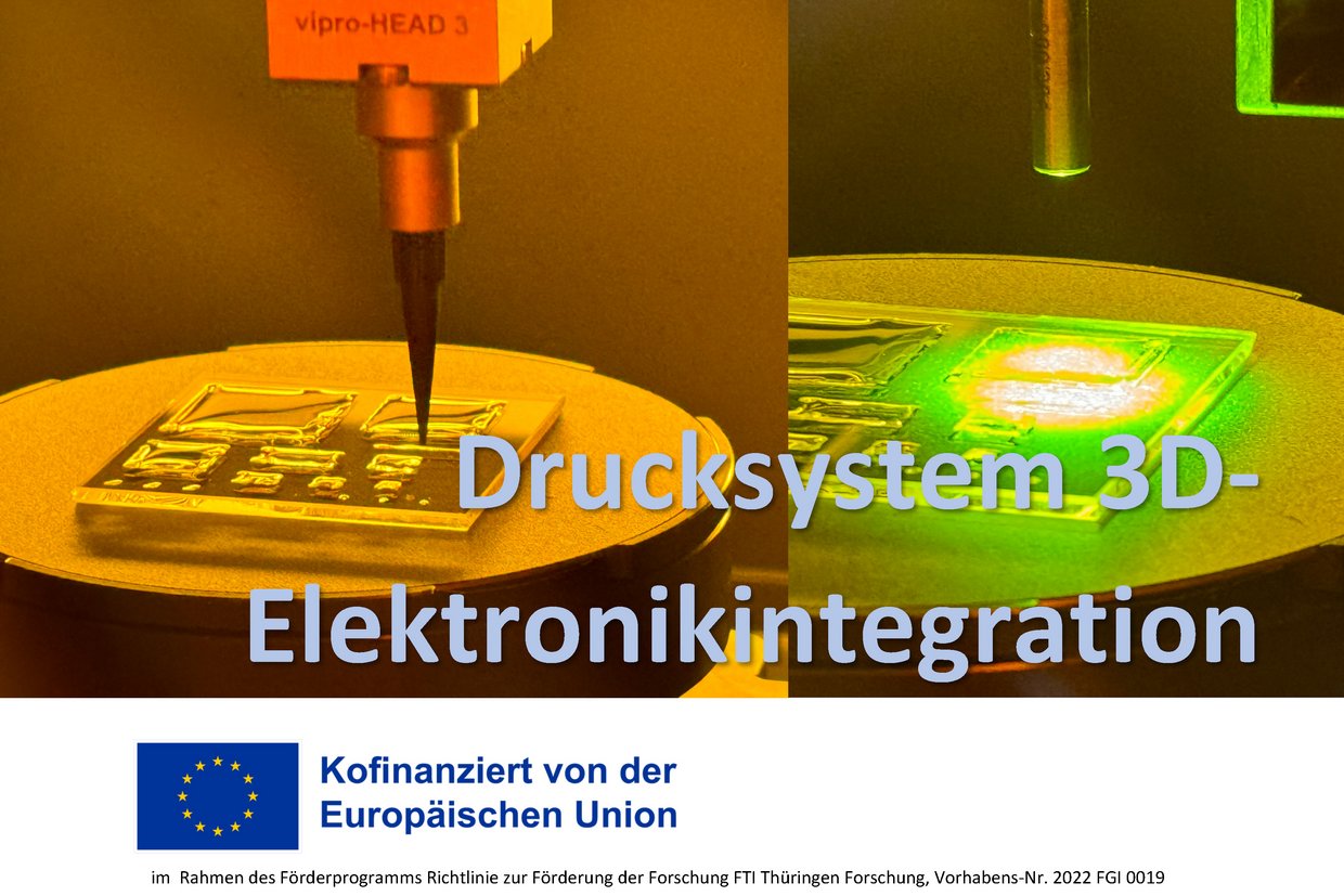 Drucksystem für die 3D-Elektronikintegration