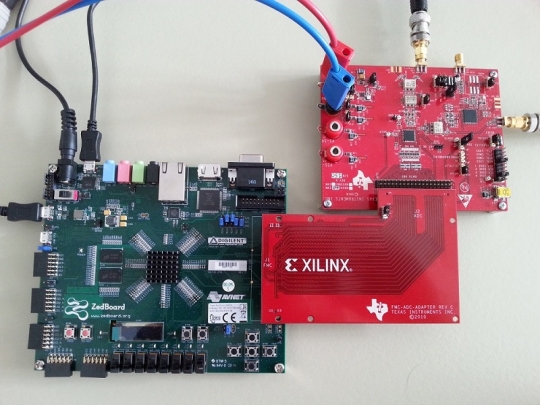 ZedBoard und AD47Bxx Evaluation Board