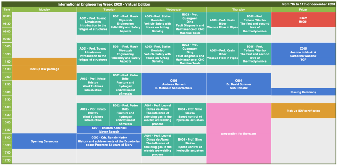 Schedule IEW 2020